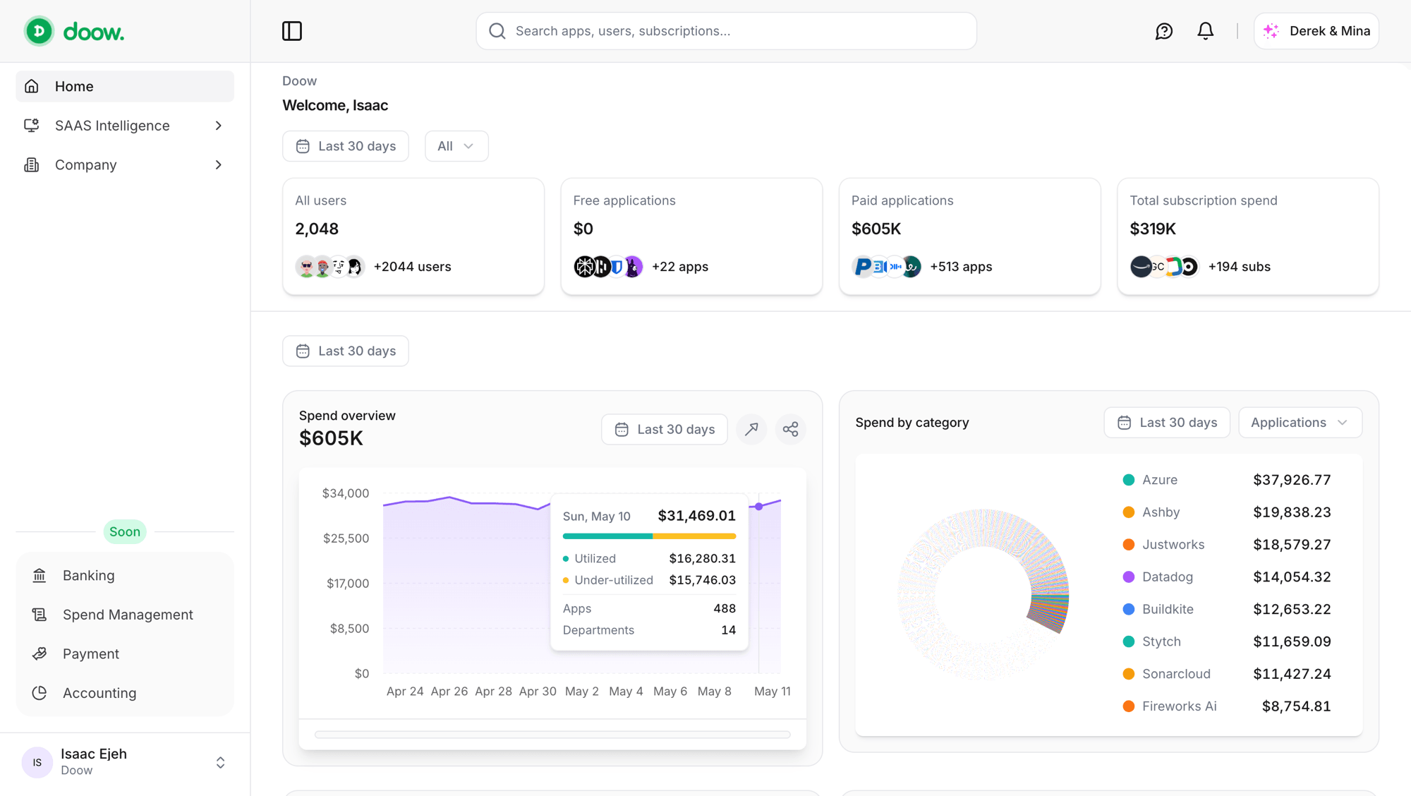 Doow dashboard showing applications, subscriptions, users, and spend overview widgets.
