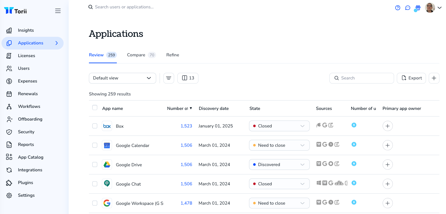 Torii Applications screen showing app review, discovery, and ownership data