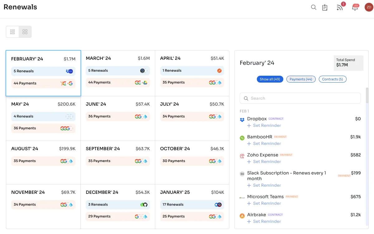 Zluri renewals calendar with payments and contracts